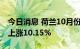 今日消息 荷兰10月份交付的批发天然气价格上涨10.15%