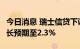 今日消息 瑞士信贷下调2022年欧元区GDP增长预期至2.3%