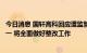 今日消息 国轩高科回应遭监管谈话：系日常行政管理措施之一 将全面做好整改工作