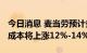 今日消息 麦当劳预计美国2022年食品和纸张成本将上涨12%-14%