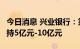 今日消息 兴业银行：第一大股东拟6个月内增持5亿元-10亿元