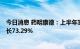 今日消息 药明康德：上半年实现净利润46.36亿元，同比增长73.29%