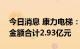 今日消息 康力电梯：近期中标4个项目 中标金额合计2.93亿元