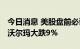 今日消息 美股盘前必读：三大股指期货走低 沃尔玛大跌9%