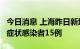 今日消息 上海昨日新增本土确诊病例4例、无症状感染者15例