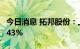 今日消息 拓邦股份：上半年净利同比下降42.43%