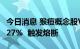 今日消息 猴痘概念股Virax Biolabs盘初跳涨27%  触发熔断