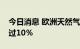 今日消息 欧洲天然气期货连续第二天上涨超过10％