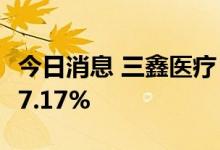 今日消息 三鑫医疗：上半年净利润同比增长47.17%