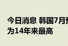 今日消息 韩国7月预期通货膨胀率达到4.7% 为14年来最高