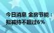 今日消息 金房节能：领誉基石、马鞍山信裕拟减持不超过6%