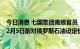 今日消息 七国集团高级官员：七国集团成员国的目标是在12月5日前对俄罗斯石油设定价格上限