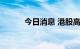 今日消息 港股高伟电子涨超7%