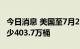 今日消息 美国至7月22日当周API原油库存减少403.7万桶