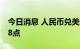 今日消息 人民币兑美元中间价较上日调降248点