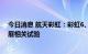 今日消息 航天彩虹：彩虹6、彩虹7已完成动力选型，正开展相关试验