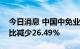 今日消息 中国中免业绩快报：上半年净利同比减少26.49%