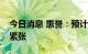 今日消息 惠誉：预计欧洲天然气市场将持续紧张