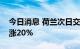 今日消息 荷兰次日交付的批发天然气价格上涨20%