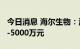 今日消息 海尔生物：海创智拟增持2500万元-5000万元