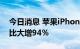 今日消息 苹果iPhone手机印度Q2出货量同比大增94％