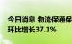 今日消息 物流保通保畅：民航保障货运航班环比增长37.1%