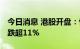 今日消息 港股开盘：恒指开跌1.06% 碧桂园跌超11%