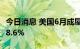 今日消息 美国6月成屋签约销售指数环比下降8.6%