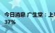 今日消息 广生堂：上半年净亏损同比扩大53.37%