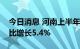 今日消息 河南上半年规模以上工业增加值同比增长5.4%