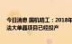 今日消息 国机精工：2018年募集资金其中投向的MPCVD法大单晶项目已经投产