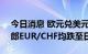 今日消息 欧元兑美元EUR/USD和欧元兑瑞郎EUR/CHF均跌至日内低点