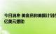 今日消息 美官员称美国计划在9月底之前再向乌克兰提供45亿美元援助