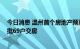 今日消息 温州首个房地产预重整项目实施成功 已完成第一批69户交房