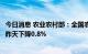 今日消息 农业农村部：全国农产品批发市场猪肉平均价格比昨天下降0.8%