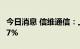 今日消息 信维通信：上半年净利同比增长6.67%