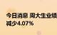 今日消息 周大生业绩快报：上半年净利同比减少4.07%