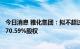 今日消息 雅化集团：拟不超过9290.47万美元收购普得科技70.59%股权