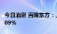 今日消息 百隆东方：上半年净利同比增加41.09%