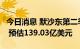 今日消息 默沙东第二季度营收145.93亿美元  预估139.03亿美元