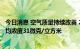 今日消息 空气质量持续改善 2022年上半年北京市PM2.5平均浓度31微克/立方米