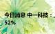 今日消息 中一科技：上半年净利同比增长16.52%