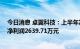 今日消息 卓翼科技：上半年净亏损6348.3万元，上年同期净利润2639.71万元