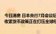 今日消息 日本央行7月会议纪要：芯片短缺持续，部分央行收紧货币政策正在打压全球经济