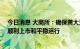 今日消息 大商所：确保黄大豆1号、黄大豆2号和豆油期权顺利上市和平稳运行