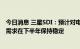 今日消息 三星SDI：预计对电动汽车电池和能源储存系统的需求在下半年保持稳定