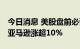 今日消息 美股盘前必读：三大股指期货走高 亚马逊涨超10%