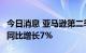 今日消息 亚马逊第二季度营收1212.3亿美元 同比增长7%