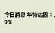 今日消息 华特达因：上半年净利同比增长32.9%