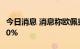 今日消息 消息称欧佩克+6月减产执行率达320%